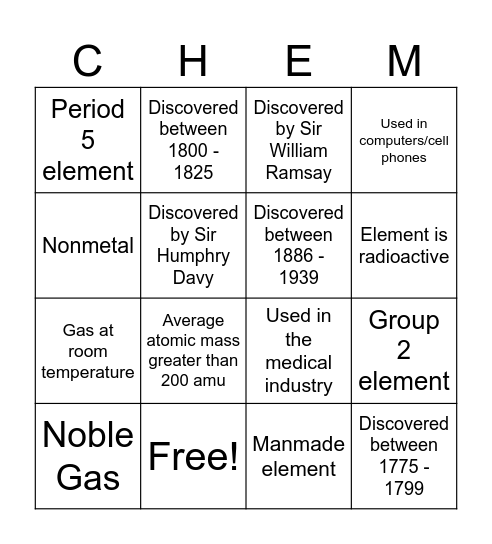 Ornamentium Bingo v.2 Bingo Card