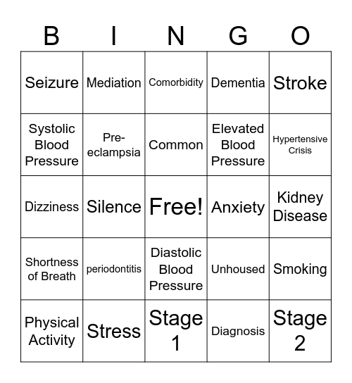 HTN 1 Bingo Card