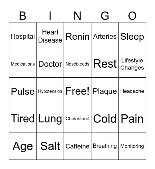 HTN 4 Bingo Card