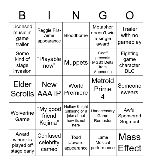 The TGA Game Awards Bingo Card