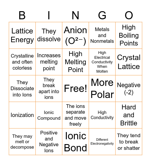 Bonding Over Bingo Card