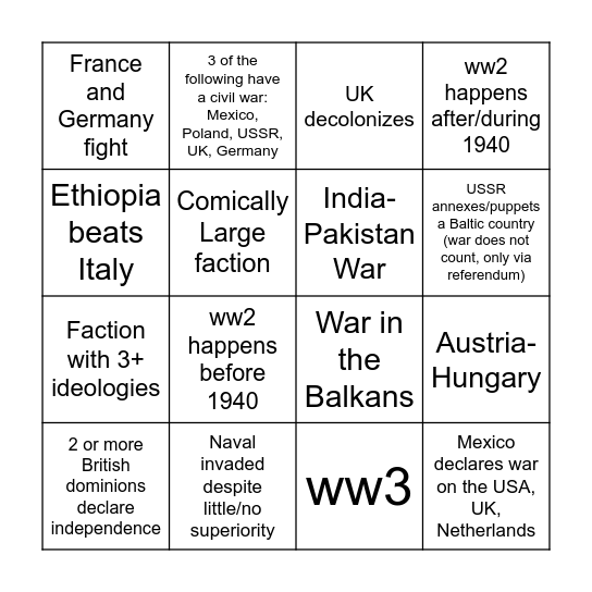 hoi4 historic focuses off Bingo Card