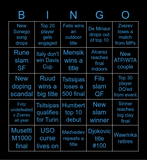 ATP Bingo Card