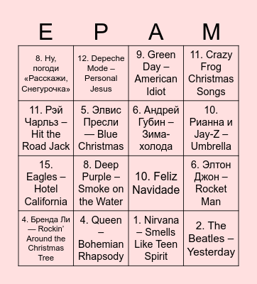 EPAM MUSIC BINGO Card