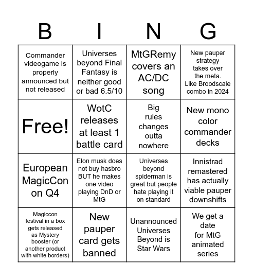Magic 2025 Bingo Card