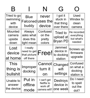 Axon 2 Body Camera Bingo Card