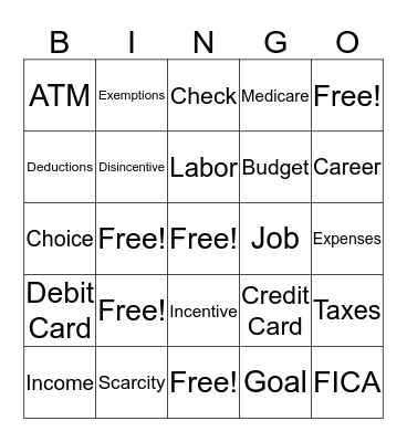 Finance Bingo Card