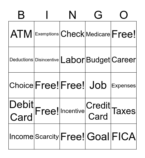 Finance Bingo Card