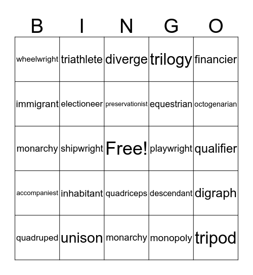 Unit 2 Vocabulary Bingo Card