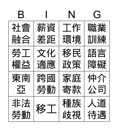 東南亞移工聯想賓果(春萍) Bingo Card