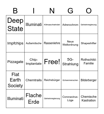 Bullshit Bingo Card