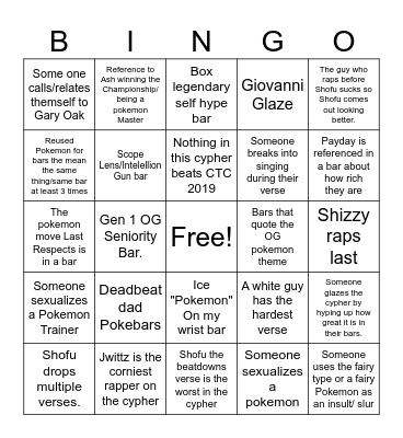 Pokemon Cypher 2024 Bingo Card