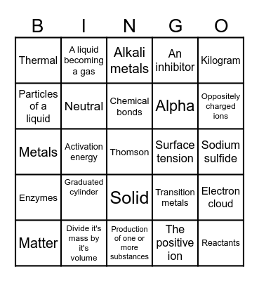 Science Bingo 2024 Bingo Card