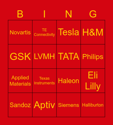 Know your Customer Bingo Card