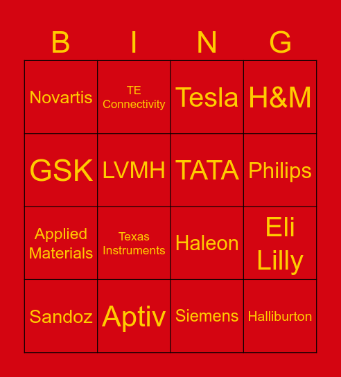 Know your Customer Bingo Card