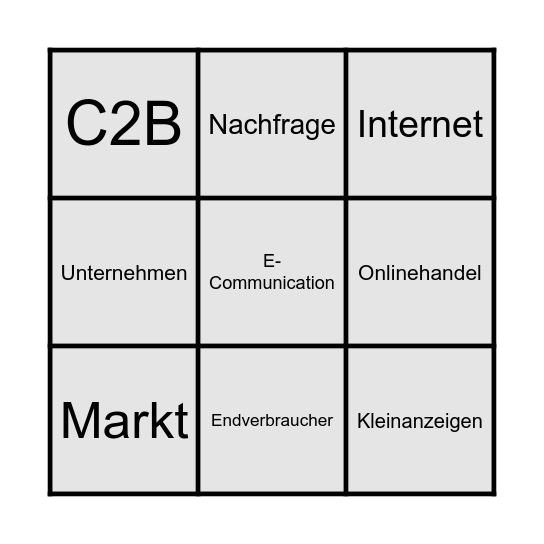 E-Commerce Bingo Card