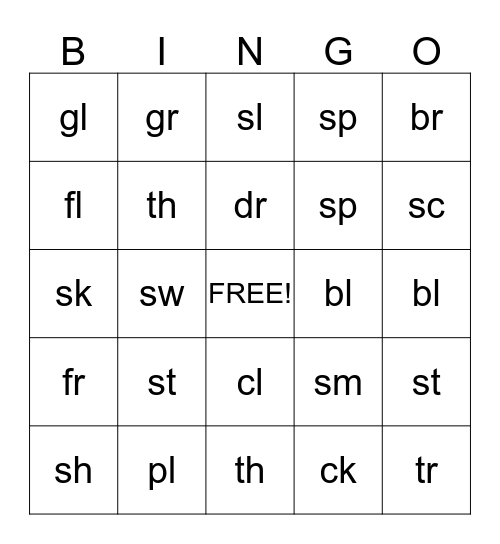 Blend Bingo Card