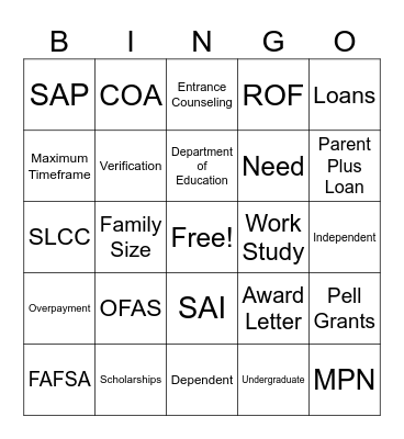 SLCC Financial Aid Bingo! Bingo Card