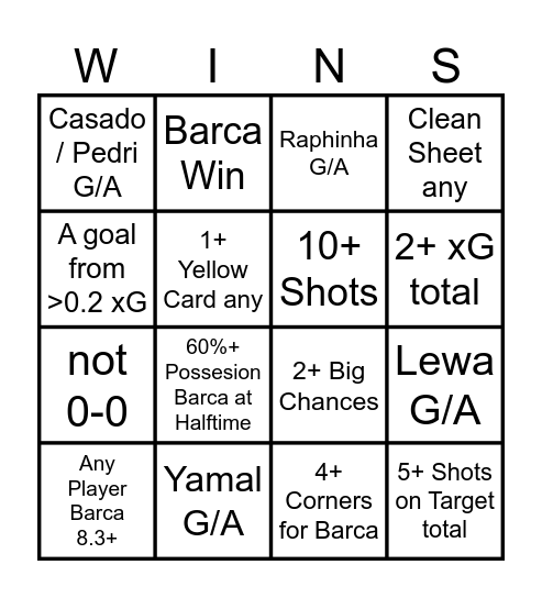 Barca Bingo Card