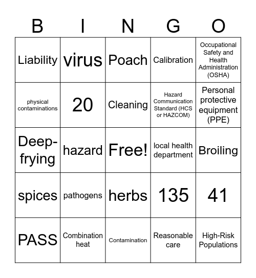 Safety, Herbs, Spices & Cooking Methods Bingo Card