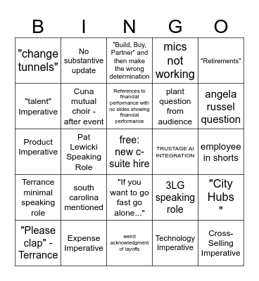 12-3-2024 Forum Bingo Card