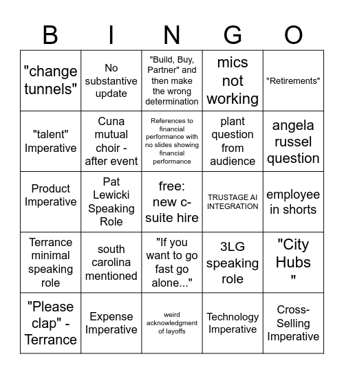 12-3-2024 Forum Bingo Card