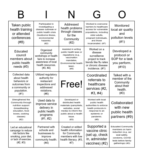 10 Essential Public Health Services Bingo Card