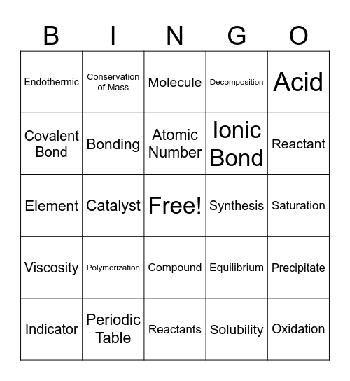 Chemical Reactions Bingo Card