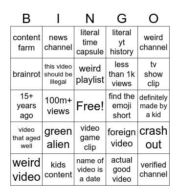 spam video search bingo Card