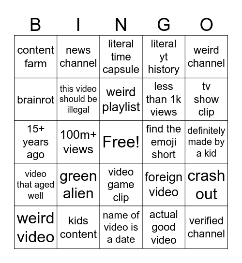 spam video search bingo Card