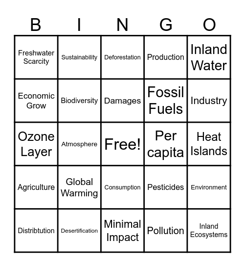 Human Impacts Bingo Card