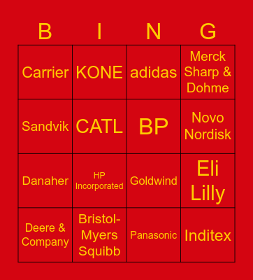 Know Your Customer Bingo Card