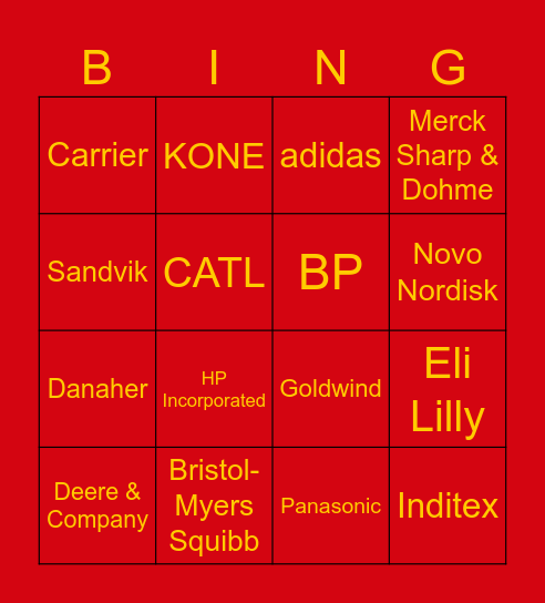 Know Your Customer Bingo Card