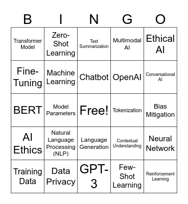 LLM Bingo Card