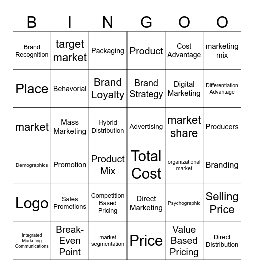 Business Marketing Bingo Card