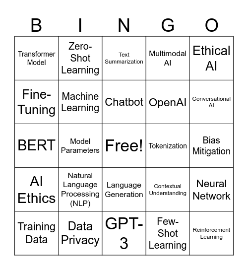 LLM Bingo Card