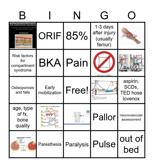 Neurovascular Bingo! Bingo Card