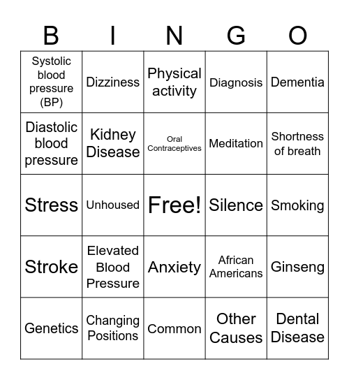 HTN 1 Bingo Card