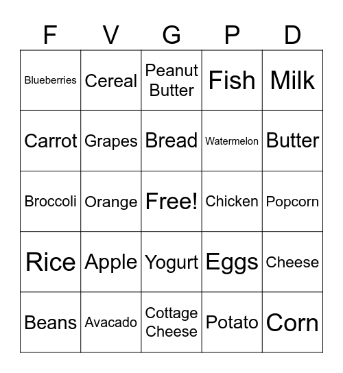 MyPlate Bingo Card