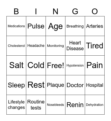 htn 2 Bingo Card