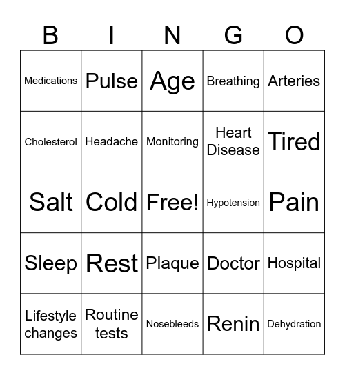 htn 2 Bingo Card
