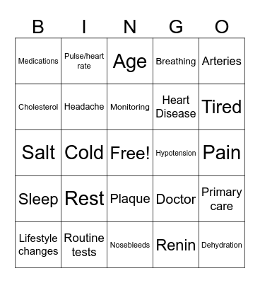 htn 2 Bingo Card