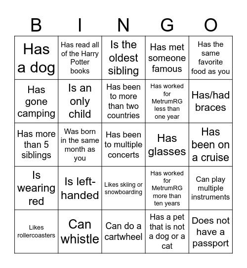 MetrumRG Bingo Card