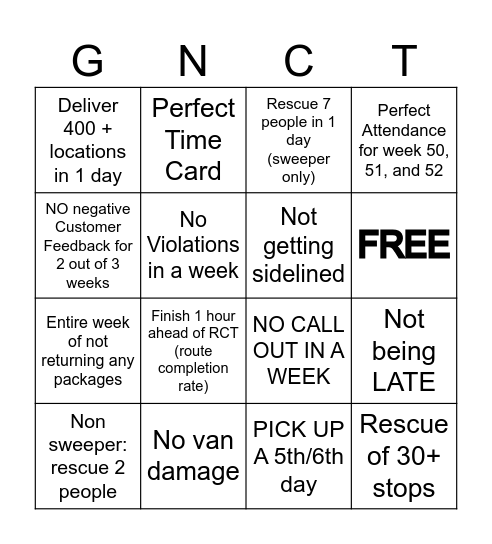 GNCT BINGO Card