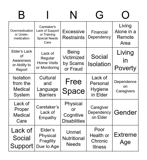 Risk Factors Bingo Card