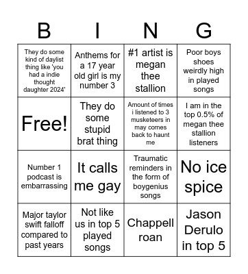 My 2024 Spotify Wrapped Bingo Card