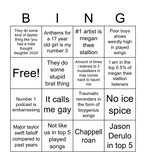 My 2024 Spotify Wrapped Bingo Card