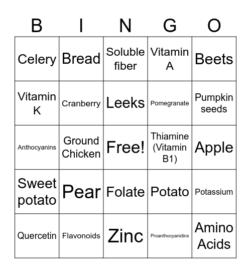 In-Season Foods and Their Nutrients! Bingo Card