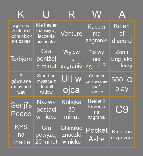 Overwatch Rankedy Bingo Card