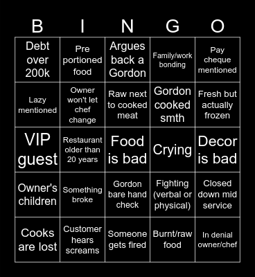 Kitchen Nightmares Bingo Card